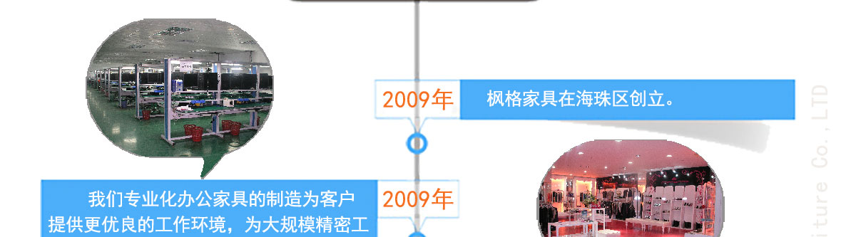 正版资料正版资料大全